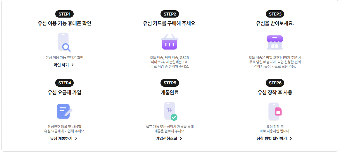 유심카드 구매 및 가입 방법